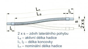 hadice3.jpg